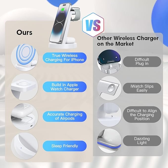 3 in 1 wireless charging station for apple devices