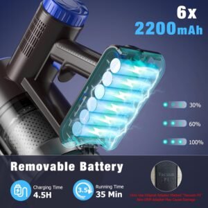 40kpa cordless vacuum cleaner – 8 in 1 power