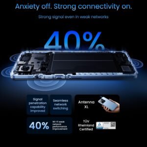 Realme GT 7 5G: 7000mAh, 120W, Dimensity Power realme gt 7 5g: 7000mah, 120w, dimensity power