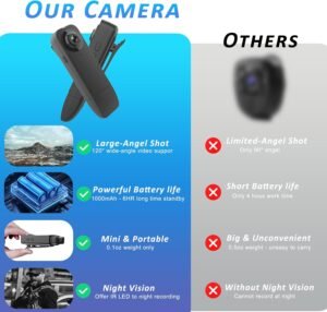 mini body camera 1080p – night vision & audio