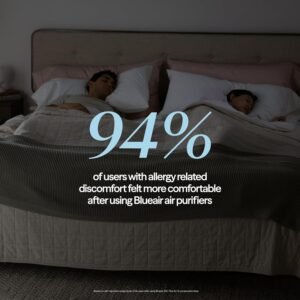 blueair 311i max air purifier – 1,858 sqft power